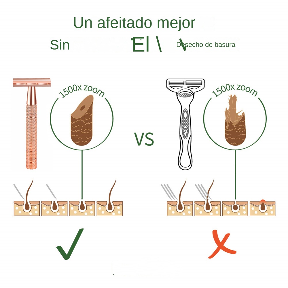 Rose Gold Razor,Classic Double - Safety Razor Handle reseña y precio